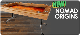 co-3 Table