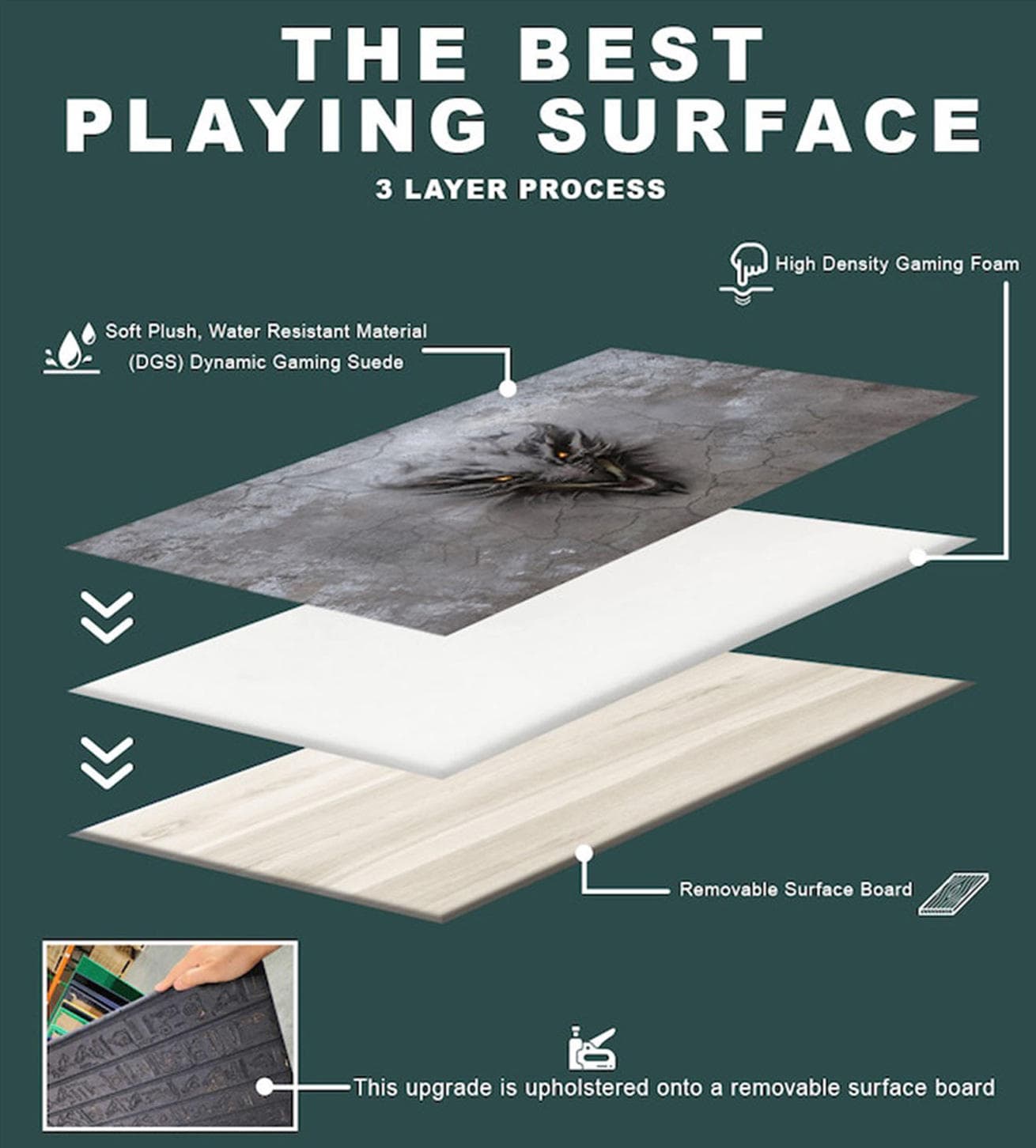 Best playing surface detail