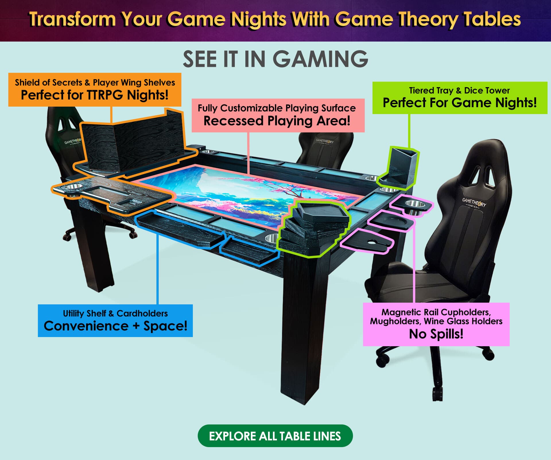 Gaming setup